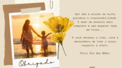 Otimismo para as vendas no Dia das Mães