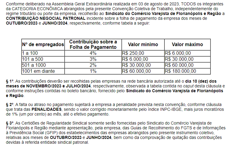 Primeira parcela da Contribuição Negocial Patronal 2023/2024 vence no próximo dia 10 de novembro de 2023